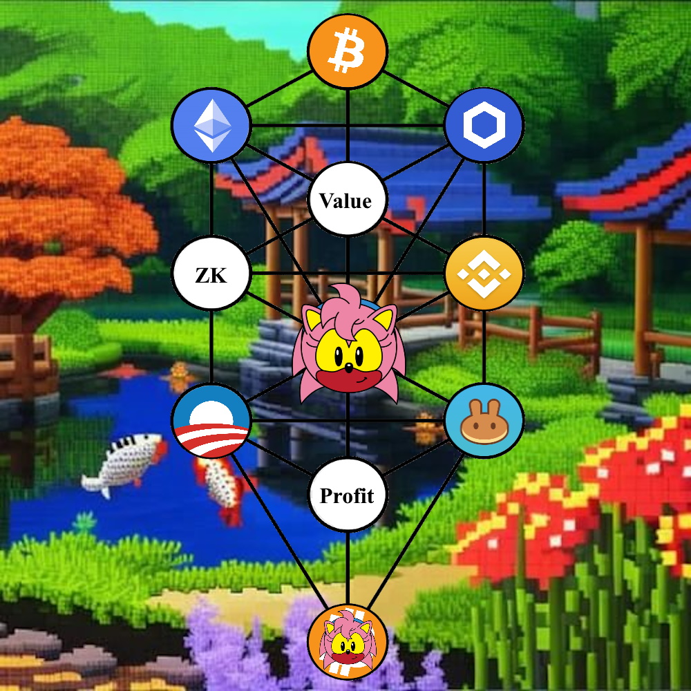 how ai tech can lead to wealth